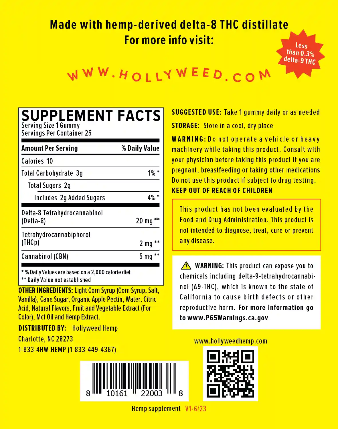 Delta-8 Indica THC Gummies - Image 2